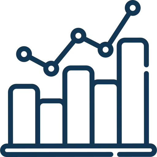 Equity Growth